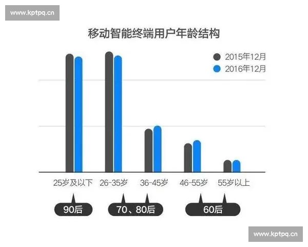 体育分析官方版深度解读赛事数据与专业趋势洞察平台全面报告发布