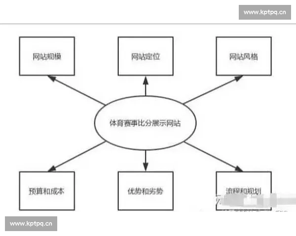 从零开始理解体育比赛分析的核心逻辑系统方法与实战路径入门