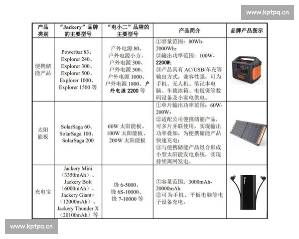 面向职业与大众的篮球赛事数据平台生态体系与价值创新路径探索 - 副本 (2)