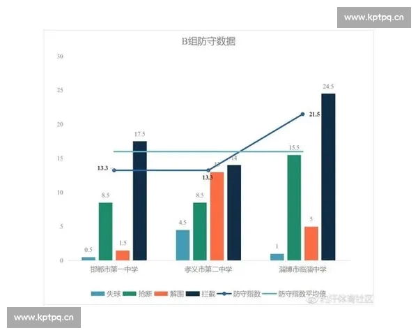 高清足球赛事直播APP下载指南畅享全球赛场精彩即时比分数据分析权威解说 - 副本 (49) - 副本 - 副本 高清足球赛事直播APP下载指南畅享全球赛场精彩即时比分数据分析权威解说 - 副本 (49) - 副本 - 副本