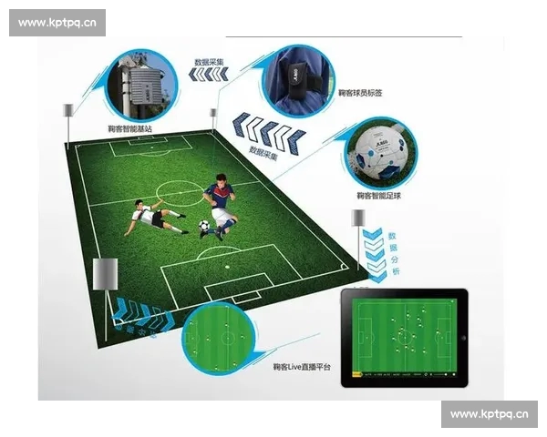 基于球员身体数据实时采集的运动表现分析与优化研究