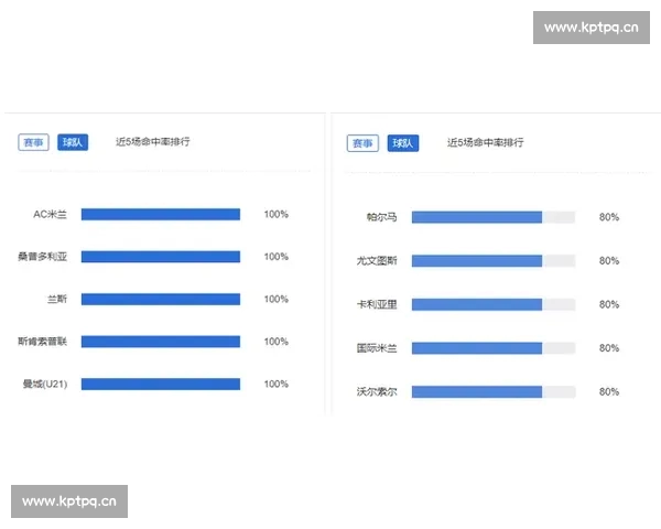 意甲激战连连多场精彩比赛结果盘点及赛季最新积分动态分析 意甲激战连连多场精彩比赛结果盘点及赛季最新积分动态分析