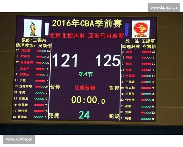 实时体育比分查询平台，覆盖全赛事结果即时更新