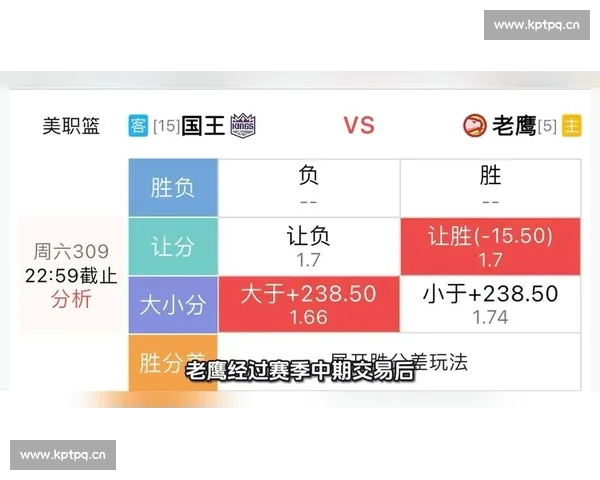 NBA赛前数据分析：深入挖掘球员表现与战术布局预测比赛走势